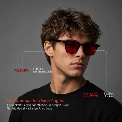 Noctis®  Recovery Schlafbrille