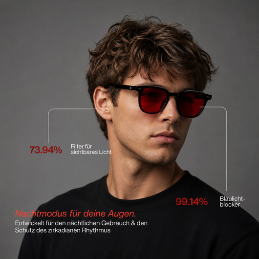 Noctis®  Recovery Schlafbrille