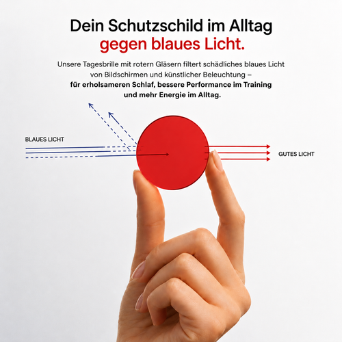 Noctis®  Recovery Schlafbrille