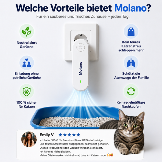 Molano Geruchsschutz™
